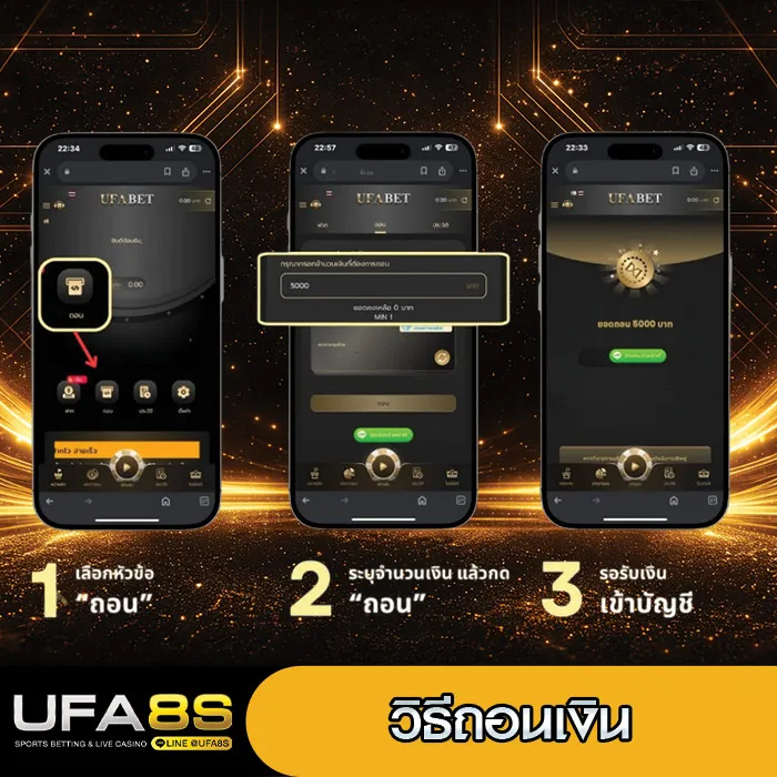 วิธีถอนเงิน UFABET