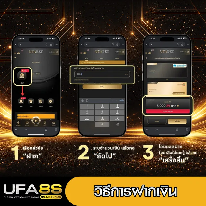 วิธีฝากเงิน UFABET